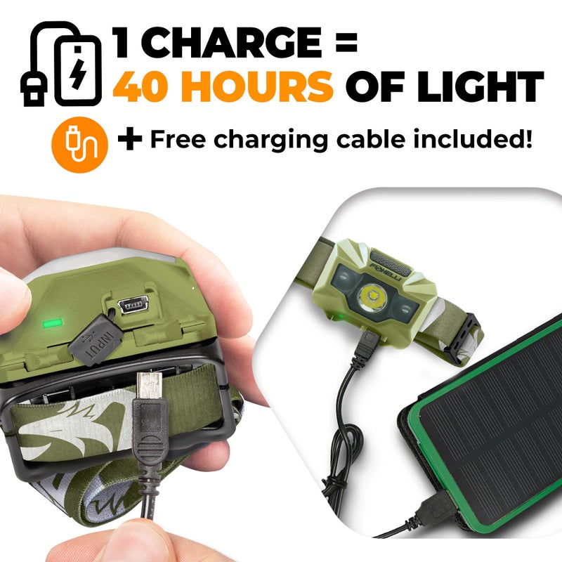Foxelli USBâ€‘Câ€¯Rechargeable LED Headlampâ€¯â€“ Ultraâ€‘Light 2.4â€¯oz & Brightâ€¯180â€¯Lumensâ€¯â€“ Red/White Light, 5â€¯Modes, IPX5 Waterproof, 40â€¯h Runtime for Trail Running, Camping, Hiking - Image 3